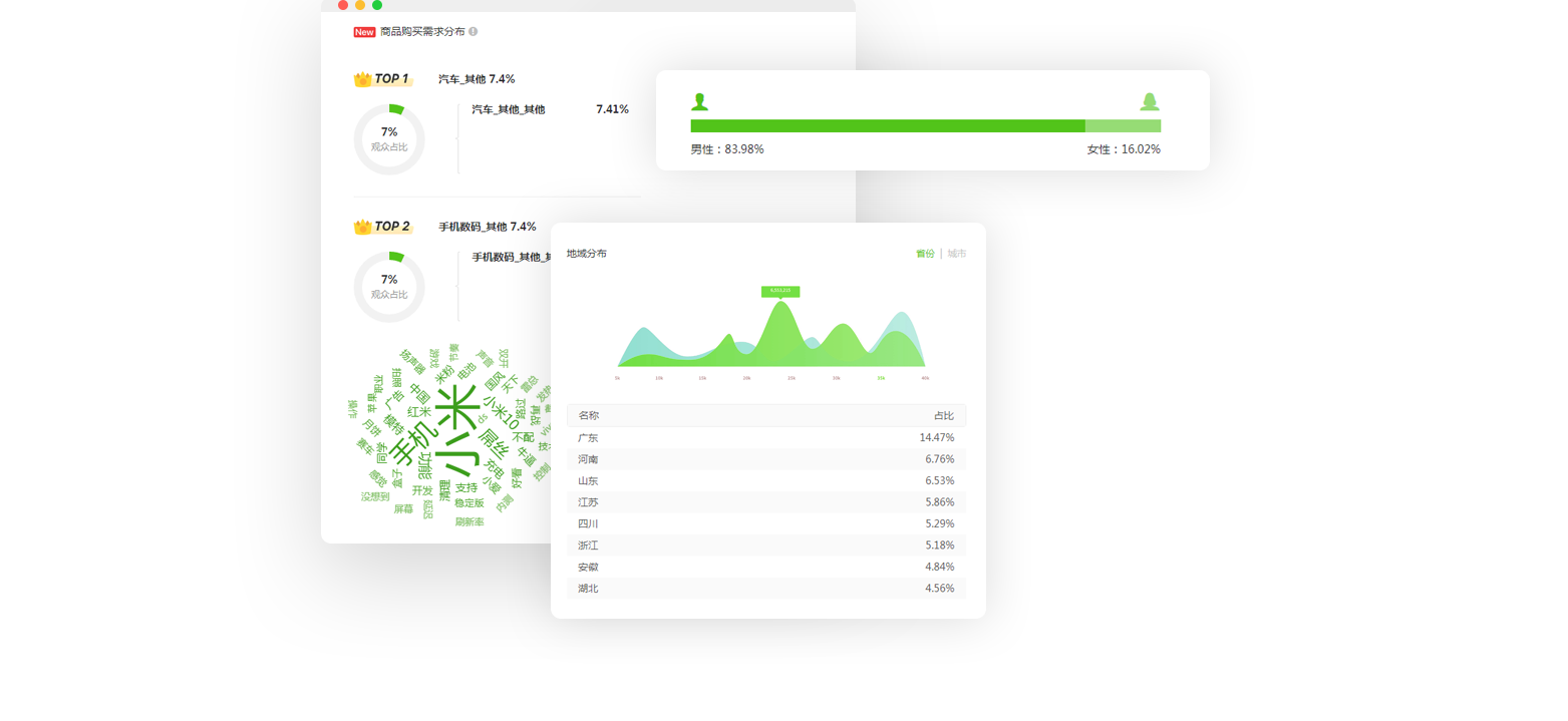 浮生文化传媒抖音代运营公司